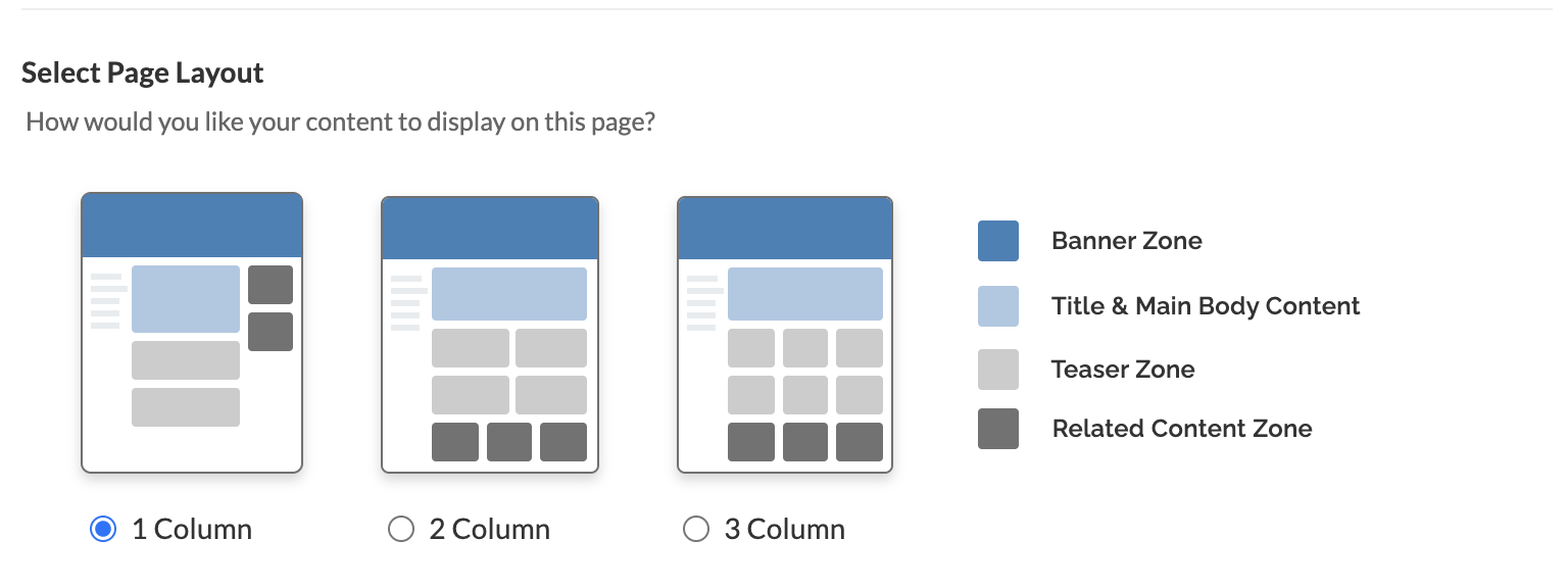 Understanding page types