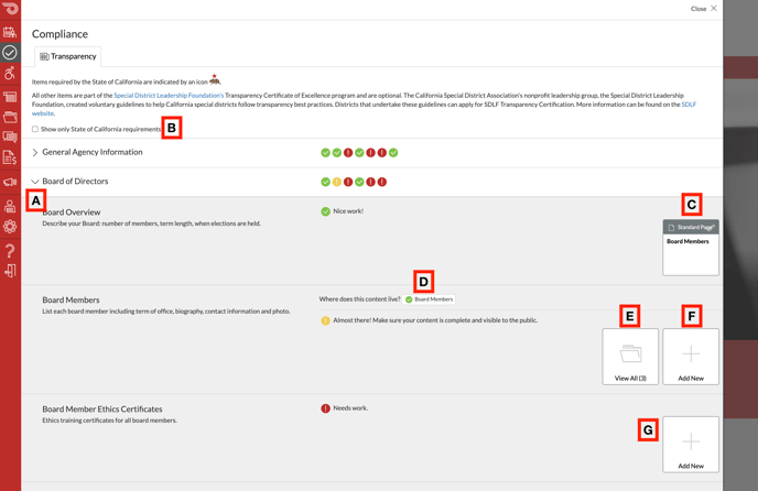 Transparency Tab Overview