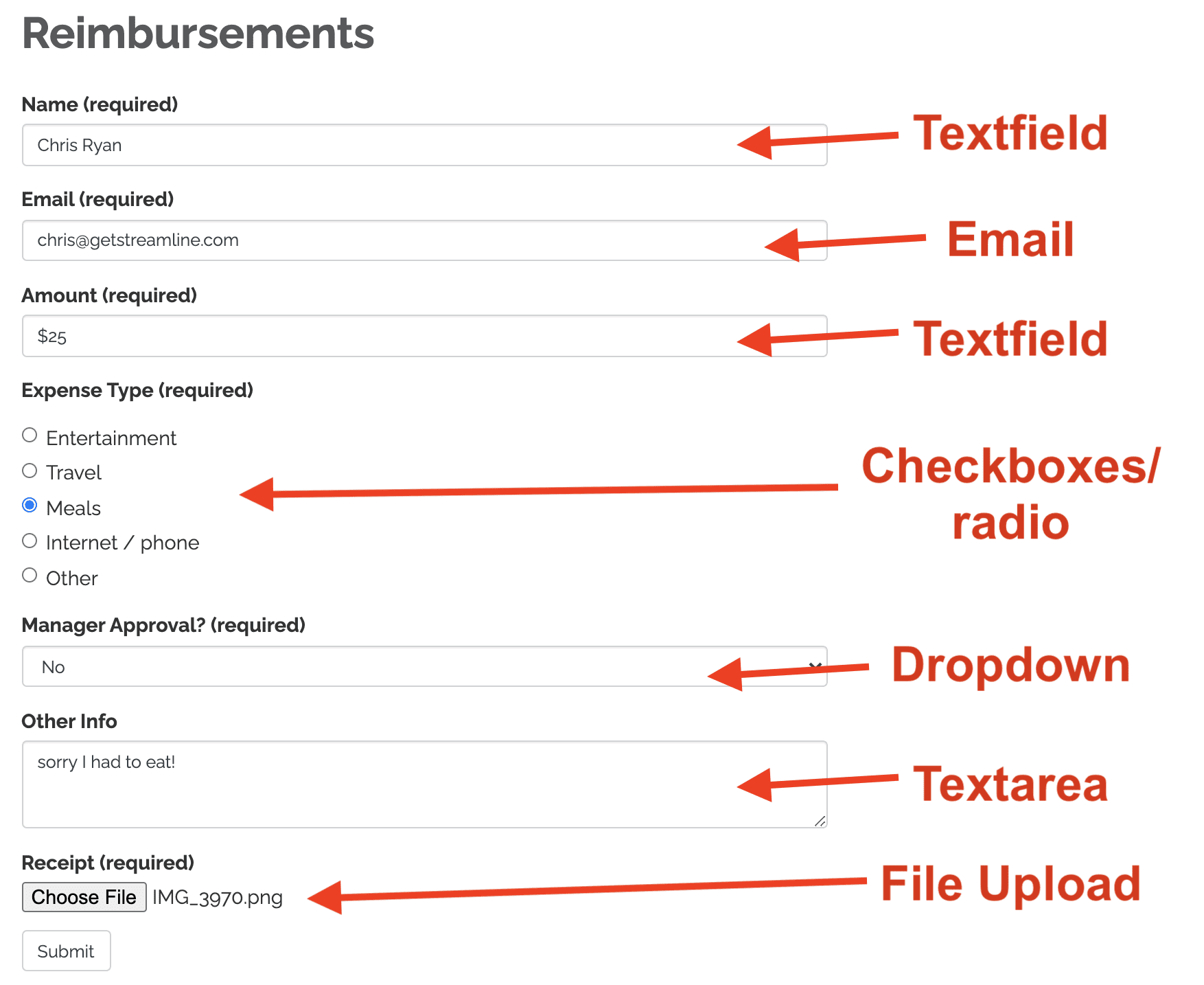 Four Categories Of Form